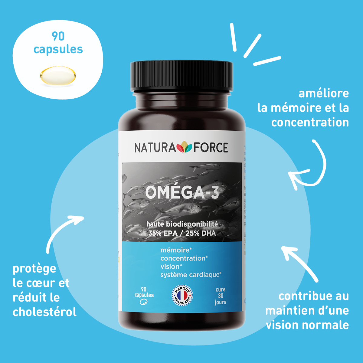 Huile De Poisson Omega 3 1250mg Balincer - Triple Force Pour Le Cœur Et La Mémoire