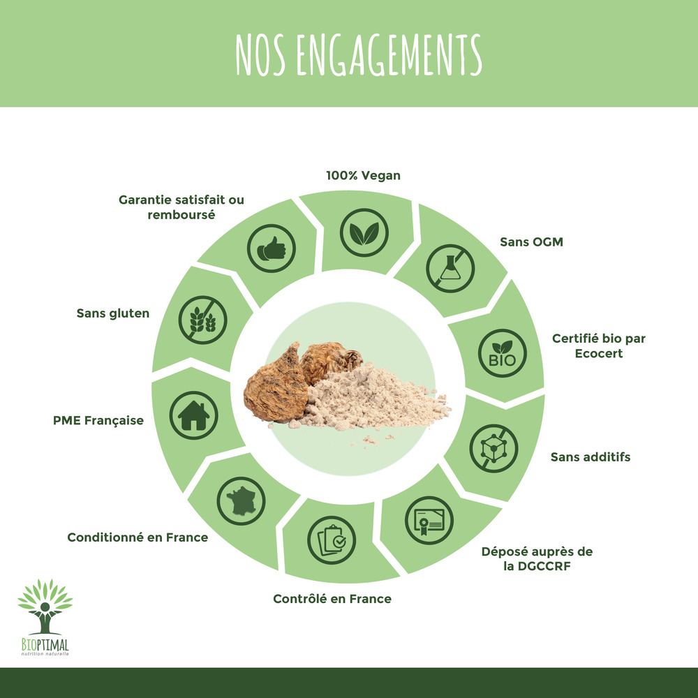 Poudre De Maca Bio 300g - Complément Alimentaire Vegan Français - Fertilité & Vitalité - Marque BIOPTIMAL